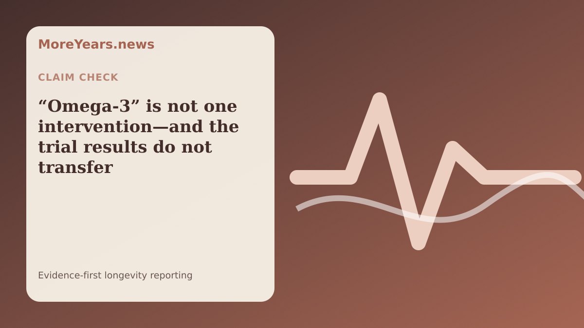 Abstract MoreYears.news editorial illustration for ““Omega-3” is not one intervention—and the trial results do not transfer”.