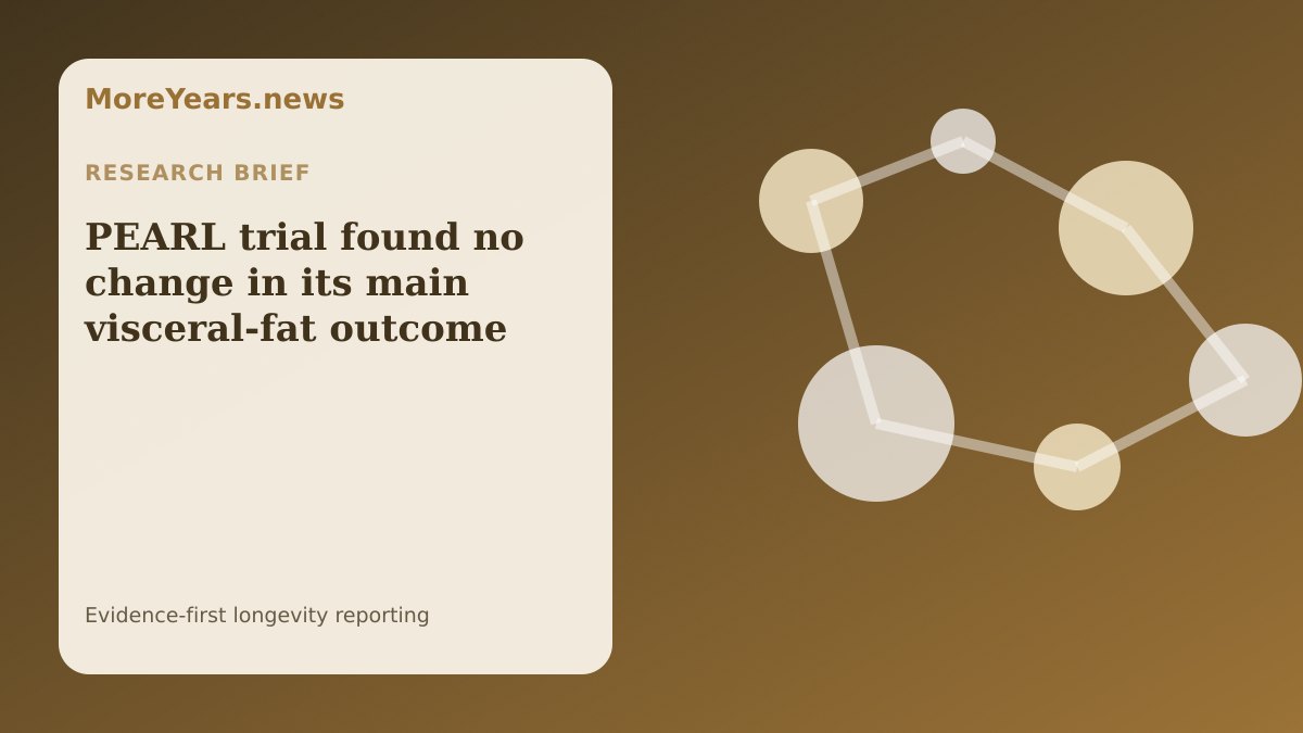 Abstract MoreYears.news editorial illustration for “PEARL trial found no change in its main visceral-fat outcome”.